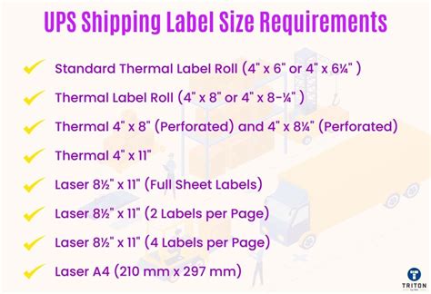 Shipping Label Size: A Comprehensive Guide