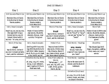 Phonics Lesson Plan Grade 1 Unit 10 by Teach and Beach | TpT