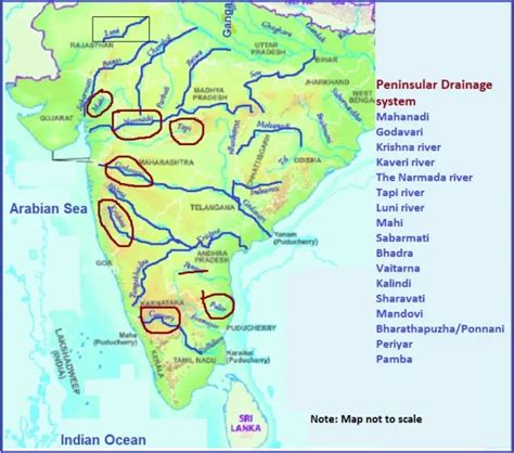 Peninsular Drainage System