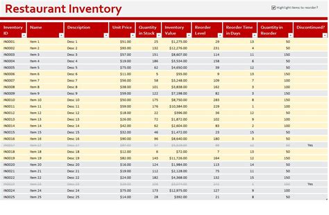 Restaurant Inventory Sheet | Restaurant Inventory Template