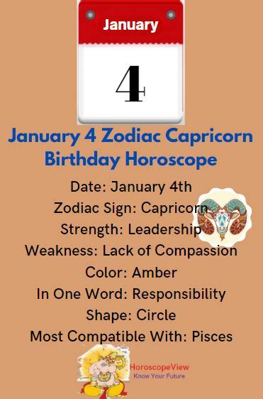 January 4 Zodiac Capricorn Birthday Horoscope