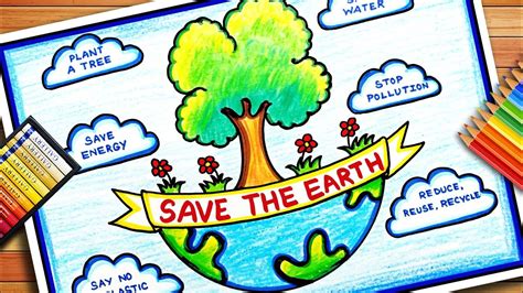 World Earth Day drawing/Earth Day Poster/Save environment save Earth ...