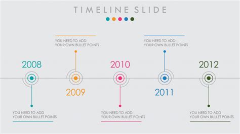 Cool Animated Timeline Powerpoint Create In Google Sheets