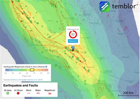 San Andreas Fault Zone earthquake rattles Southern California - Temblor.net