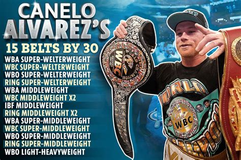 Canelo Alvarez's incredible FIFTEEN belt haul revealed as P4P superstar ...