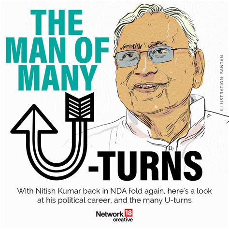 Nitish Kumar, the man of many U-turns: Here's a timeline of his ...