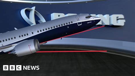 Boeing 737 Max MCAS anti-stall system explained - BBC News