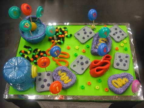 Designed By Youth @ Pollicita Middle School: Animal and Plant cell models by Mr. Lalata's 7th ...