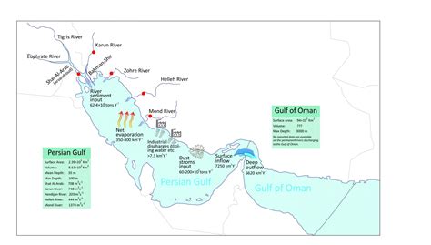 اینفوگرافیک چرخه آب در خلیج فارس و دریای عمان - اینفوگرامر
