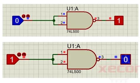 74LS00 Pinout, Datasheet, Truth Table, and Uses | Xecor