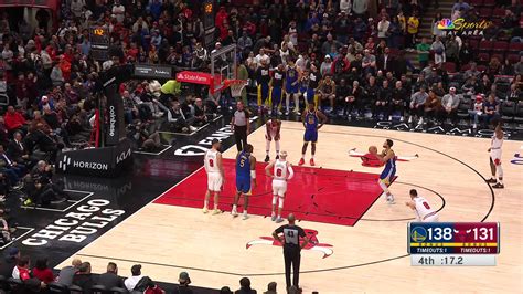 Steph Curry, Warriors Have NBA Fans Relieved After Win vs. Zach LaVine ...