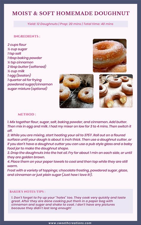 Sweetness Haven Creations Blog | Doughnut recipe easy, Homemade doughnut recipe, Easy donut recipe