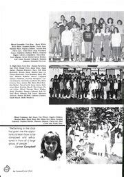 Seminole High School - Chieftain Yearbook (Seminole, OK), Class of 1987 ...