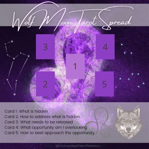 Tarot Oracle Spread Wolf Moon i 2024