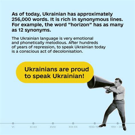 In Ukraine we speak Ukrainian! The history of the Ukrainian language ...