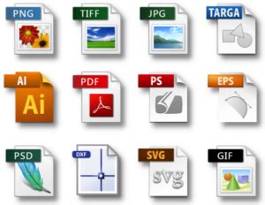 What are the Most Common Document Formats for Printing?