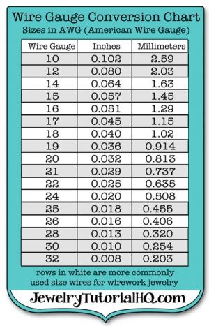 All About Jewelry Wire - Wire Gauge Sizes Explained - Jewelry Tutorial Headquarters