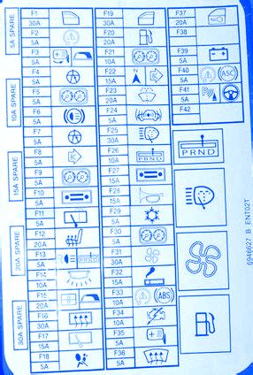 mini cooper fuse box diagram - IOT Wiring Diagram