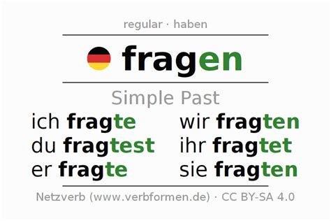 Imperfect German "fragen" - All forms of verb, rules, examples ...