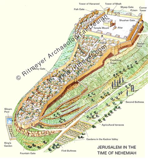 Nehemiah Jerusalem Wall Map