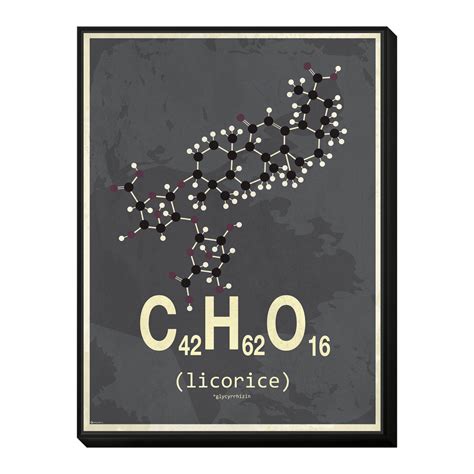 Molecular Art - Framed Print Mounts - Touch of Modern