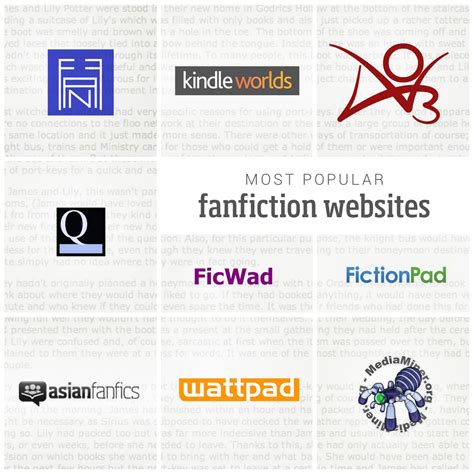 15 most popular fanfiction websites