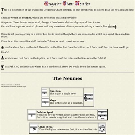 Gregorian Chant Notation | Pearltrees