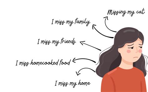 Dealing With Homesickness | The Inside Word at the University of Auckland