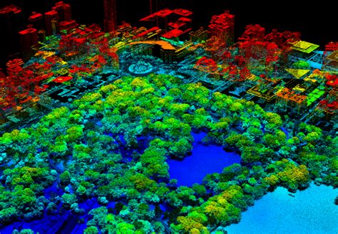 LiDAR: The Next Revolutionary Technology and What You Need to Know ...