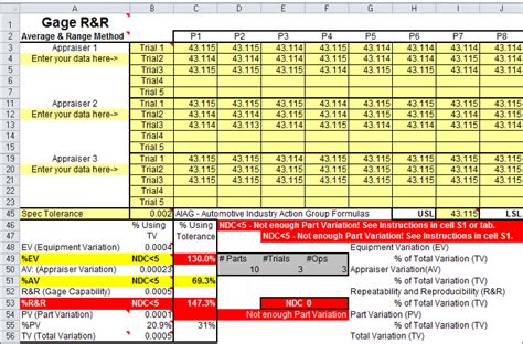 Gage R&R Example | Avoid Common Mistakes | Case Study | NDC