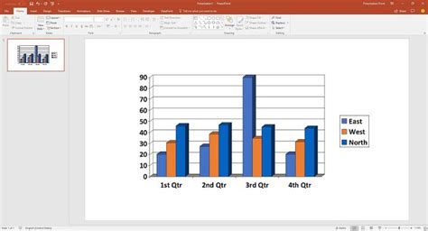 Use dynamic charts and graphs at your PowerPoint presentations. Learn ...