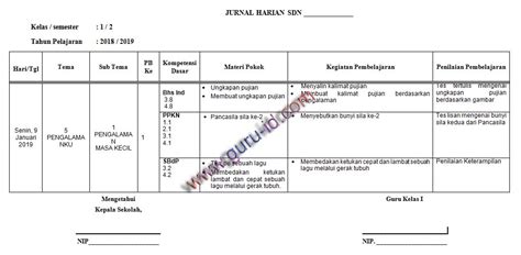 Format Jurnal Khusus - Web Guru Edu