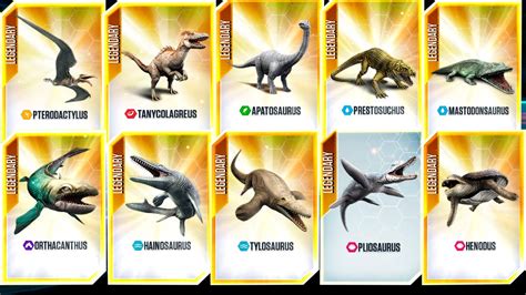 Jurassic World Dinosaur List