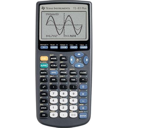 5 Best Calculator For College Algebra - deCalculators.com