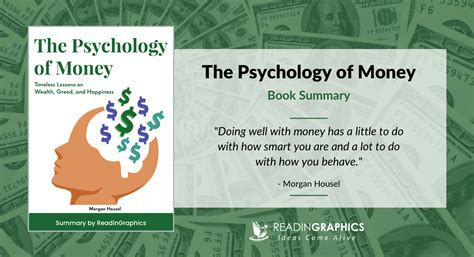 Book Summary - The Psychology of Money (Morgan Housel)