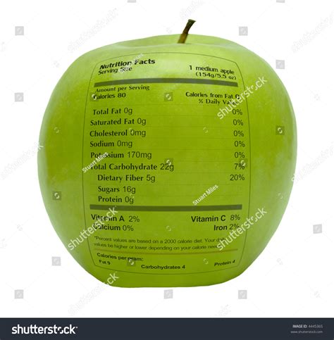 Green Apple With Nutrition Facts Printed On The Skin Stock Photo 4445365 : Shutterstock