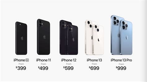 iPhone 13 vs iPhone 13 Pro: Compare all four models here | Digital Camera World