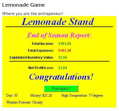 A Rhapsodist's view..: Lemonade Stand Simulation