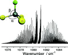 Spectroscopic properties of trichlorofluoromethane CCl3F calculated by density functional theory ...