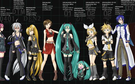 Vocaloids Wallpaper: Vocaloid | Vocaloid, Anime, Desenho