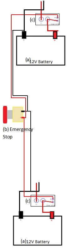 [DIAGRAM] Wiring Diagram Emergency Stop Button - MYDIAGRAM.ONLINE