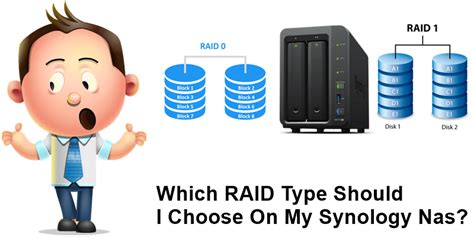 Which RAID Type Should I Choose On My Synology NAS? – Marius Hosting