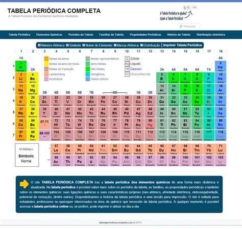 Tabela Periódica Completa | Farmaceutico Digital