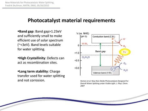 PPT - New Materials for Photocatalytic Water Splitting PowerPoint Presentation - ID:1310648