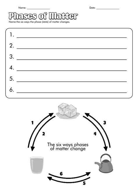 13 Best Images of Phase Change Worksheet Middle School - Blank Phase ...