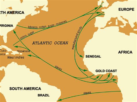 The Slave Trade - Introduction and the Trade Triangle | Teaching Resources