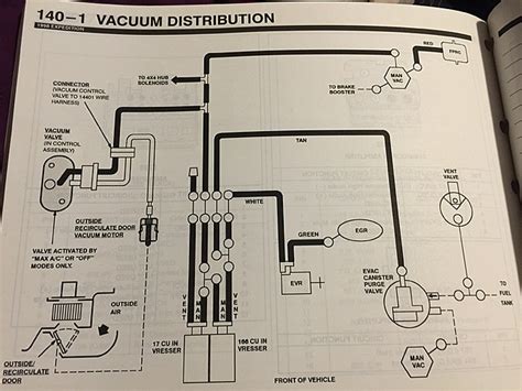 Ford F150 Vacuum Lines Diagram