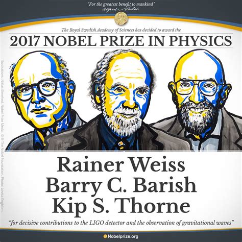 Meet the Winners of Nobel Prize in Physics 2017 | Csslord