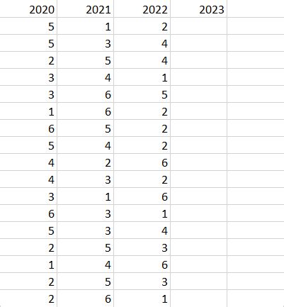 How to assign a random number in Excel with conditions? - Stack Overflow