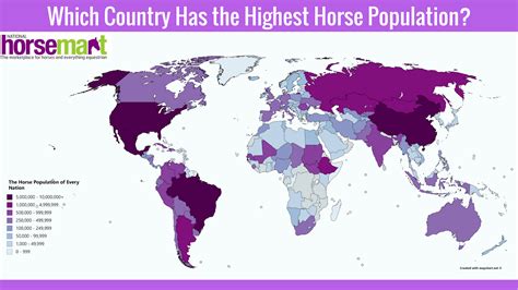 Where do horses live in the world